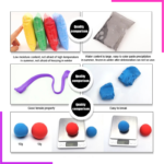 Pâte à Modeler