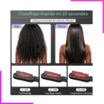 Lisseuse Cheveux Pro