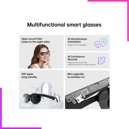 Lunettes de soleil sans fil Bluetooth avec audio intégré