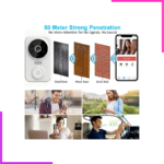 Sonnette Vidéo Interphone Bidirectionnel – Image 3